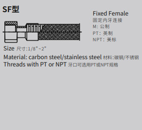 SF型不锈钢金属软管